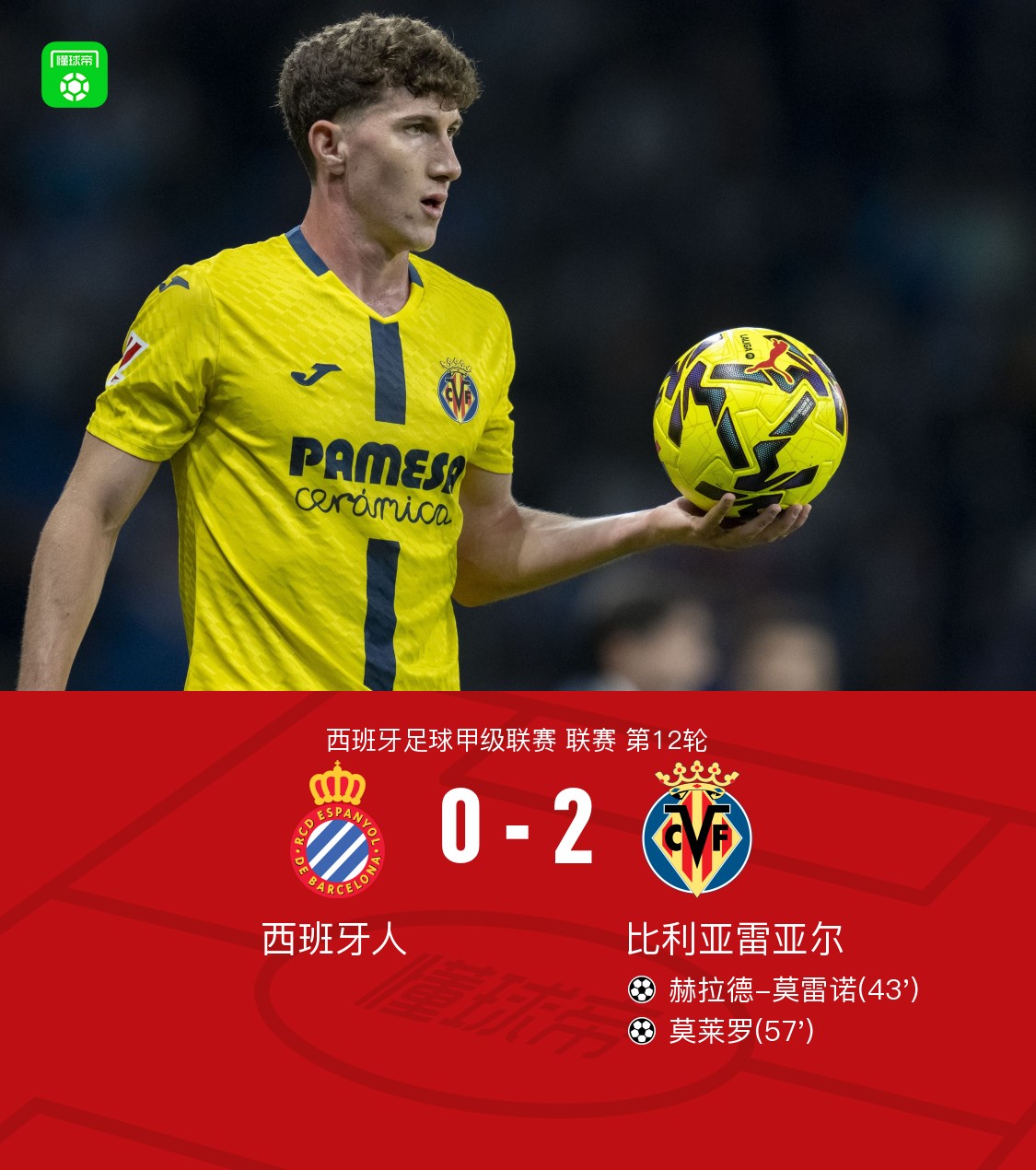 关于赛地聚焦:国王杯清晨热度飙升,比利亚雷亚尔远射贴柱,质疑声仍在,数据趋势出现新变化的信息 关于赛地聚焦:国王杯清晨热度飙升,比利亚雷亚尔远射贴柱,质疑声仍在,数据趋势出现新变化的信息