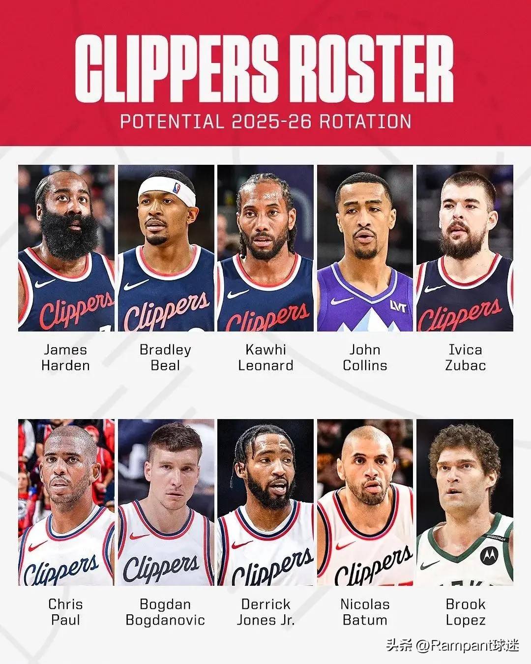 国际比赛日洛杉矶快船外线爆发——欧篮联节点到来，目标明确，赛季目标并未改变的简单介绍